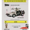 Takara Tomy - Ritorno al futuro - Macchina del tempo pressofusa replica DeLorean