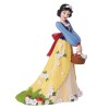 Enesco - Botanical Couture - Biancaneve - Vetrina Disney