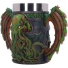 Nemesis Now - Chope Il Vessillo di Cthulhu