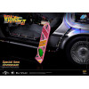 Blitzway - Ritorno al futuro 2 Macchina del tempo Premium UMS 1/6 - Delorean