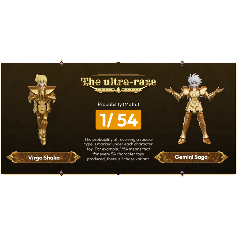 Blokees Saint Seiya - Galaxy Version 04 The Legacy of the Gold Saints - Assortimento di 9 modellini