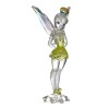 Enesco FACET - Peter Pan - Trilli